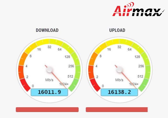 airmax internet speed test lubuskie